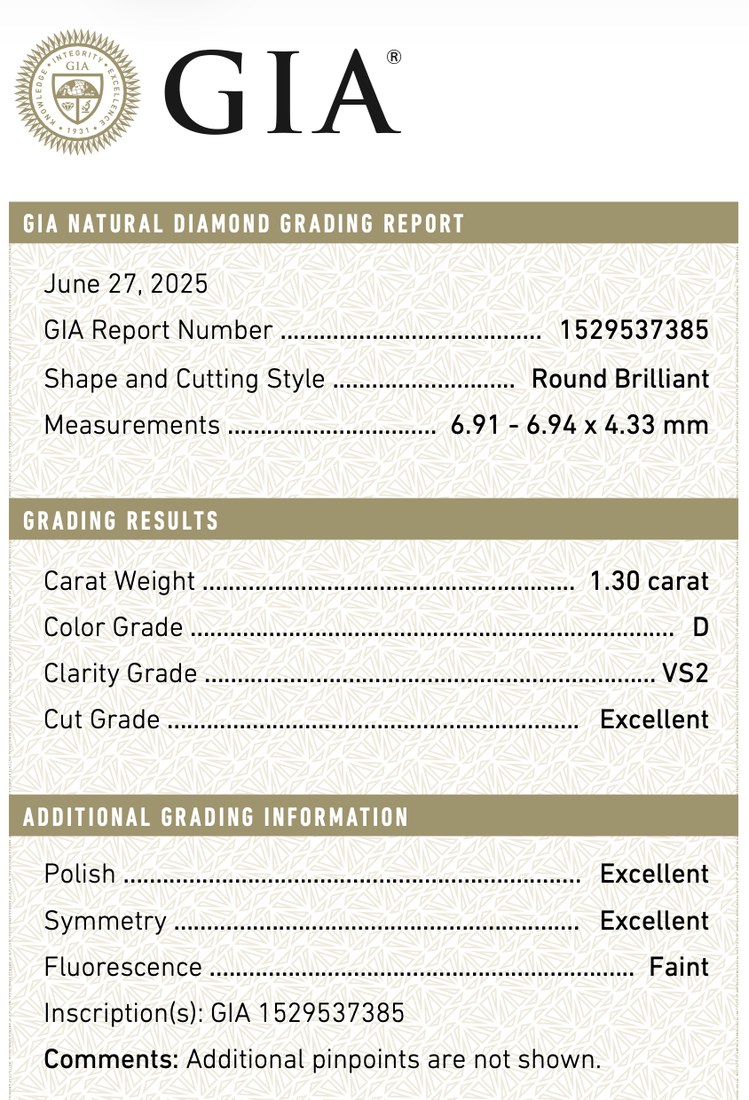 A GIA Natural Diamond Grading Report showing a 1.30 carat round brilliant, D colour, VS2 clarity, with Excellent cut, polish and symmetry and faint fluorescence